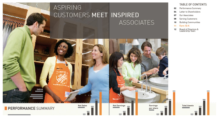 Home Depot // Annual Report Table of Contents
