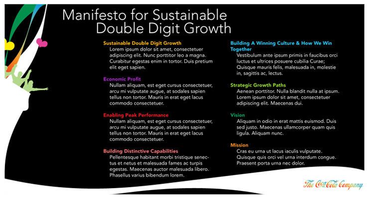 The Coca-Cola Company // Manifesto for Sustainable Growth